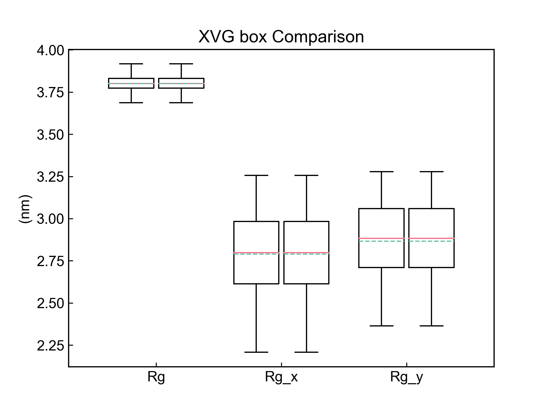 _images/xvg_box.png
